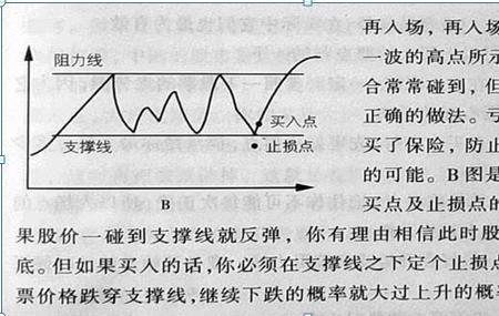 波谷的围栏在哪