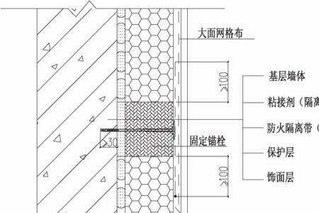 外墙保温二次粘板要求