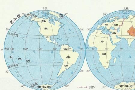 地理必考的八个国家