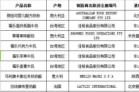 怎么查奶粉有没有在国家备案