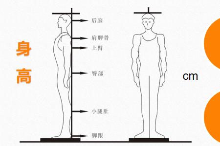 超重百分之50是怎么计算的