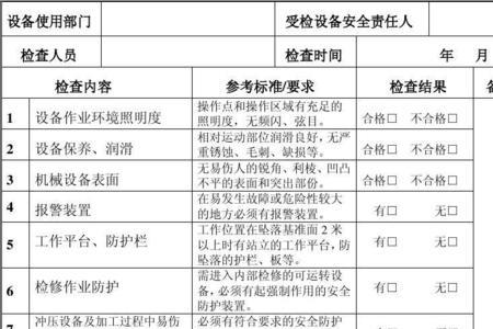 机械设备安全检查主要查什么