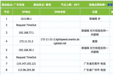 联通限速1mbps怎么改3mbps