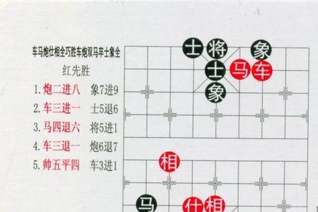 象棋八卦阵棋谱