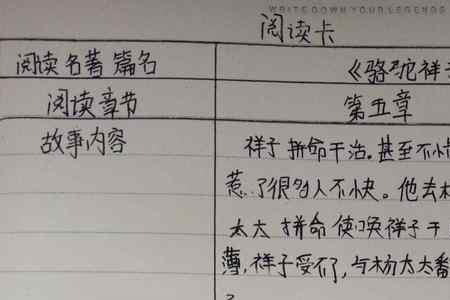 骆驼祥子中心思想20字