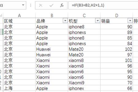 excel中怎么对总分进行排序