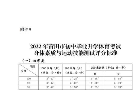 福建体考准备些什么