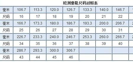 意而康鞋盒有直接尺码吗