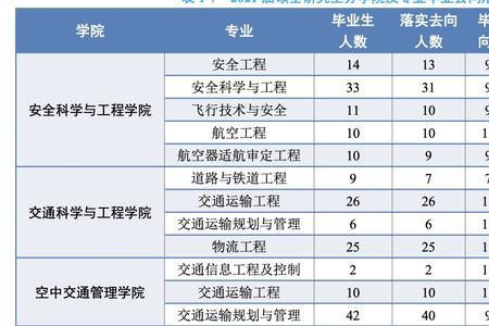 工大智研属于国企吗