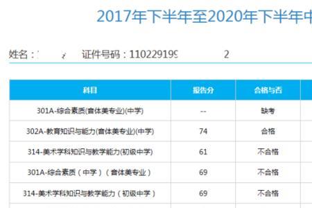 教资缺考会算到70%通过率吗