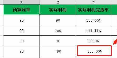 怎么计算任务与实际完成百分比