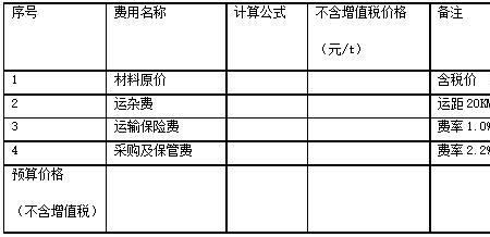 中标预算价是什么