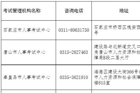 2022年法宣在线什么时候补考