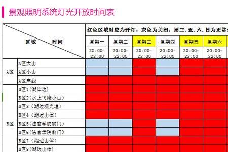 怀恩堡村梦幻灯光几点关闭