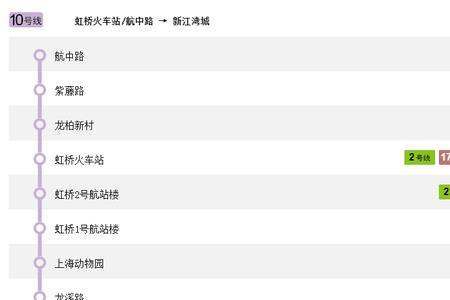 6月10号前包括10号吗