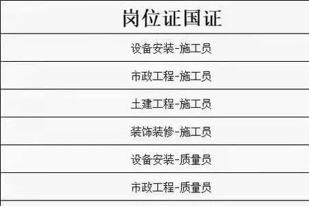 材料员是不是管理岗位