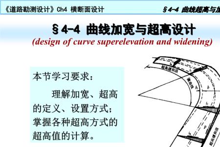 公路加宽计算