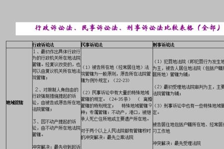 行政诉讼法八十九条全文