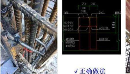 gsfmg图纸上是代表什么门