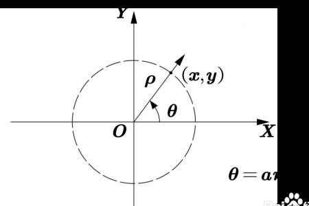 dxdy如何用极坐标表示