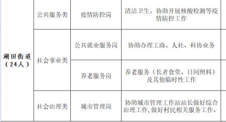 4050扫马路由亲人代替违法吗