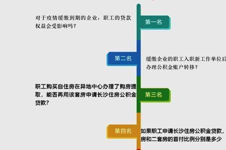 长沙单位给员工办理公积金流程