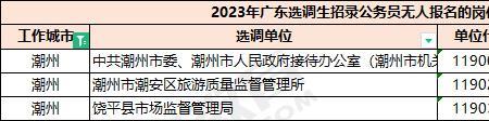 广东选调生报名后要做的事情