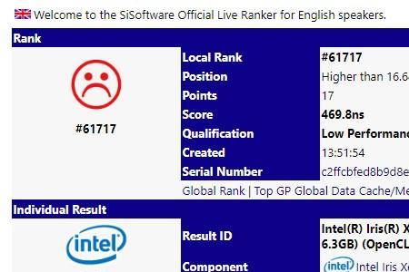 intel irisxe显卡排名