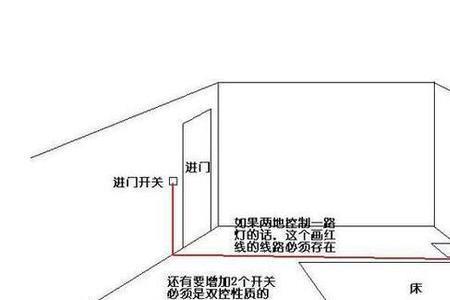 走水电要不要留双控开关