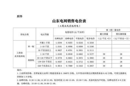 峰谷电和正常电用几个户号