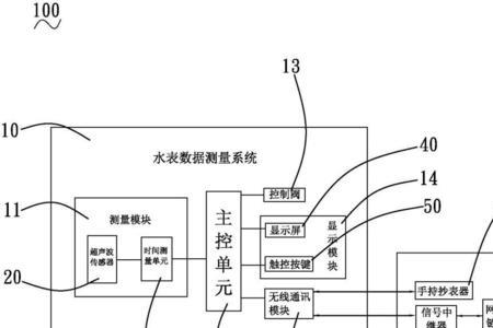 远程智能水表如何接线