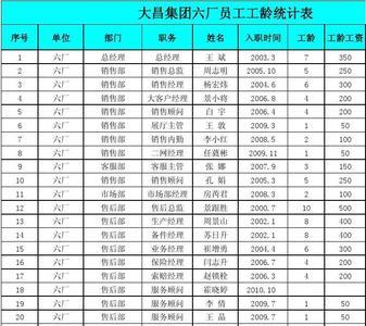 33年工龄对照表