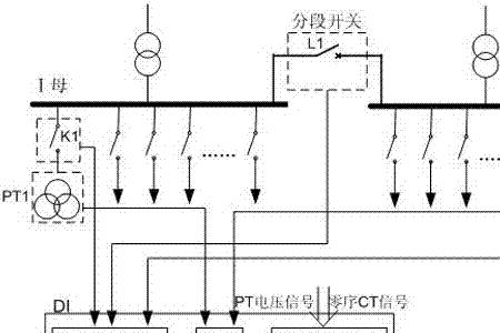 如何判定母线是多少相位