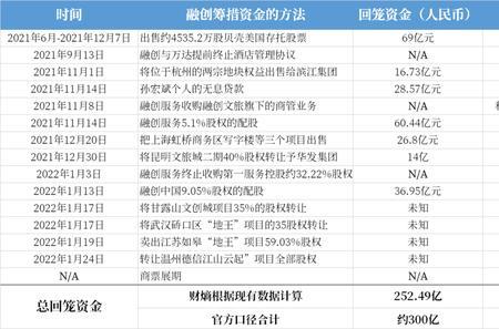 武汉黄陂办理房产证流程及费用