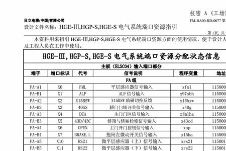 迅达电梯指示灯sk什么意思