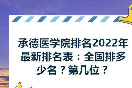 物化政可以报承德医学院吗