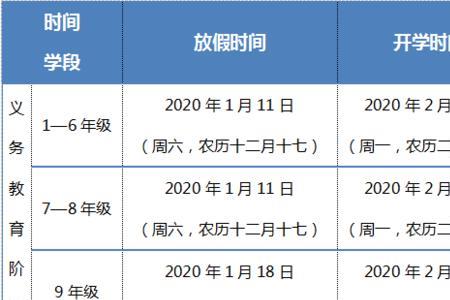 遵义职业学院开学时间