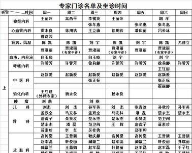 开封淮河医院下午几点下班