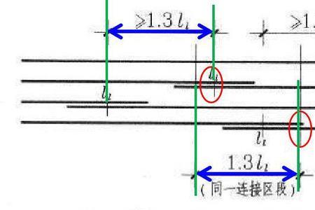 钢筋错开率50%是什么意思