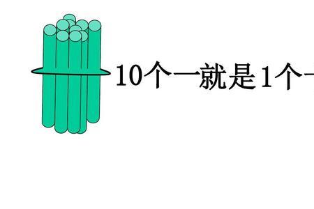 一年级数学数字的前后怎么分