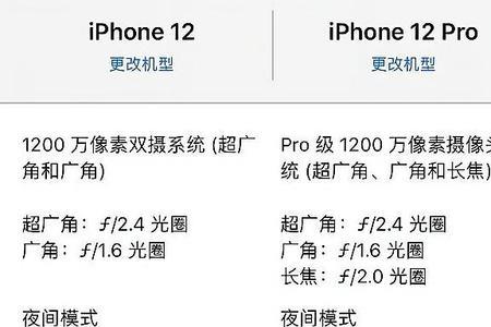 iphone12pro怎么格式化