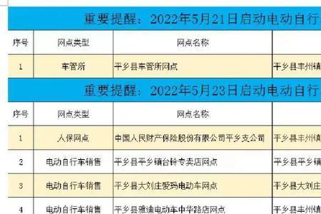 电动车交通法规2022年新规定