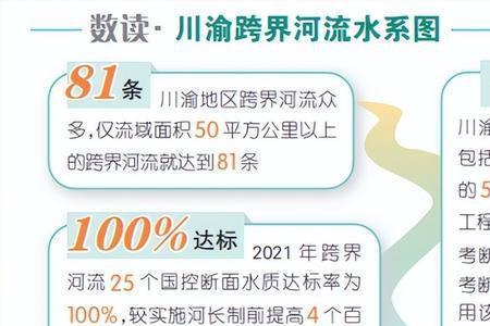 浙江省河道管理条例2022全文