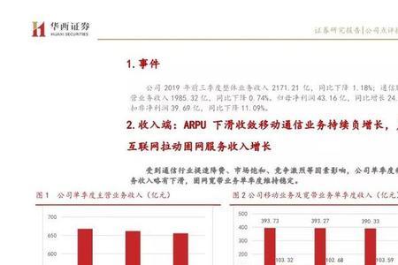 研报增持与买入区别