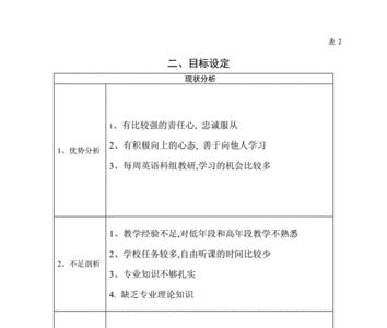 三年教师成长标题