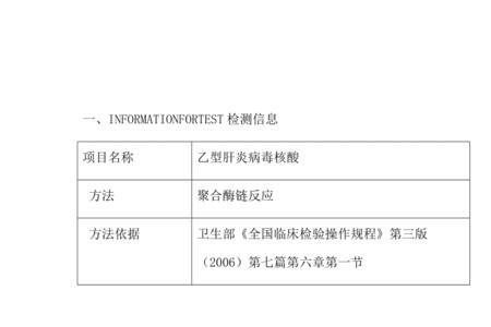 pcr反应程序如何选择