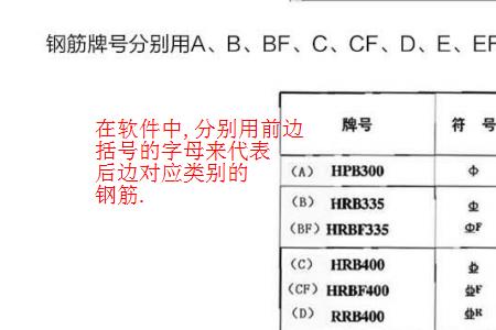 638是哪个钢筋厂家代号