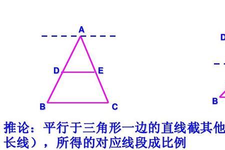 极点极线比例定理的推导过程