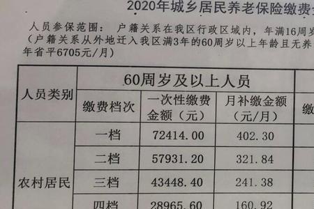 50退休和60退休怎么计算退休金