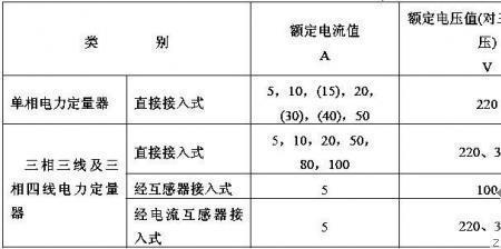 什么称高平电压或低平电压